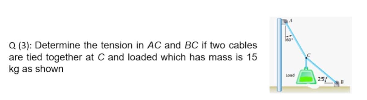 Q (3): Determine the tension in AC and BC if two cables
are tied together at C and loaded which has mass is 15
kg as shown
Load
25/
B.
