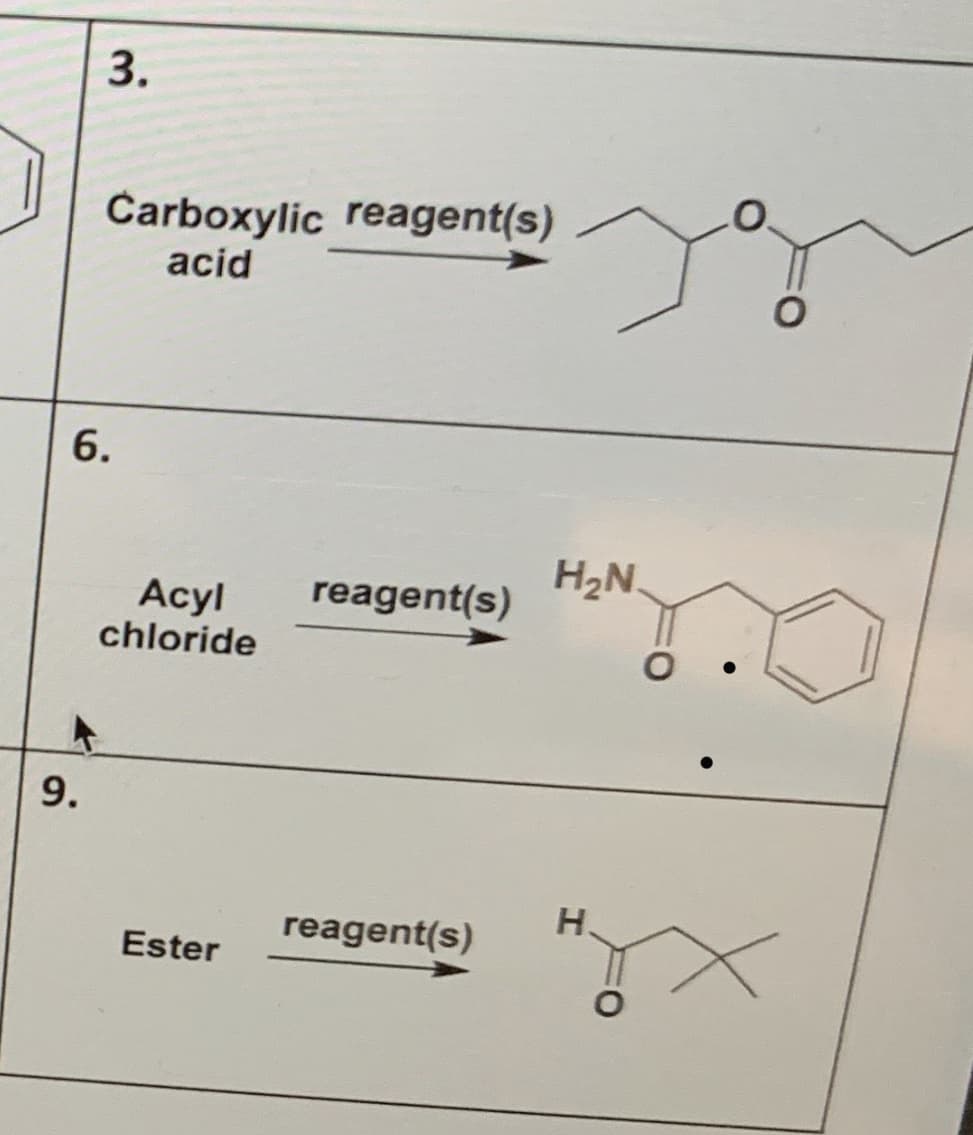3.
Čarboxylic reagent(s)
acid
6.
H2N.
reagent(s)
Acyl
chloride
9.
н.
reagent(s)
Ester
