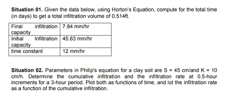 Situation 01. Given the data below, using Horton's Equation, compute for the total time
(in days) to get a total infiltration volume of 0.514ft.
Final
infiltration 7.84 mm/hr
сарacity
Initial
Infiltration 45.63 mm/hr
сарacity
time constant
12 mm/hr
Situation 02. Parameters in Philip's equation for a clay soil are S = 45 cm/and K = 10
cm/h. Determine the cumulative infiltration and the infiltration rate at 0.5-hour
increments for a 3-hour period. Plot both as functions of time, and lot the infiltration rate
as a function of the cumulative infiltration.
