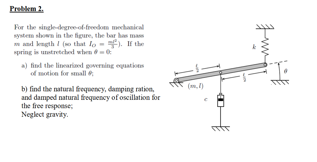 Problem 2.
For the single-degree-of-freedom mechanical
system shown in the figure, the bar has mass
m and length l (so that Io
spring is unstretched when 0 = 0:
ml²
피). If the
%3D
k
a) find the linearized governing equations
of motion for small 0;
(т,1)
b) find the natural frequency, damping ration,
and damped natural frequency of oscillation for
the free response;
Neglect gravity.

