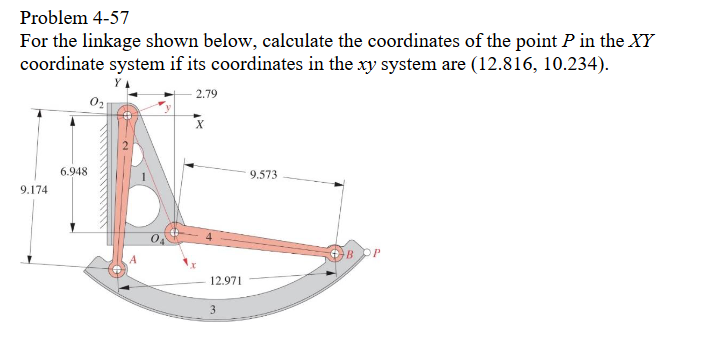 Problem 4-57
For the linkage shown below, calculate the coordinates of the point P in the XY
coordinate system if its coordinates in the xy system are (12.816, 10.234).
2.79
6.948
9.573
9.174
B P
12.971
3
