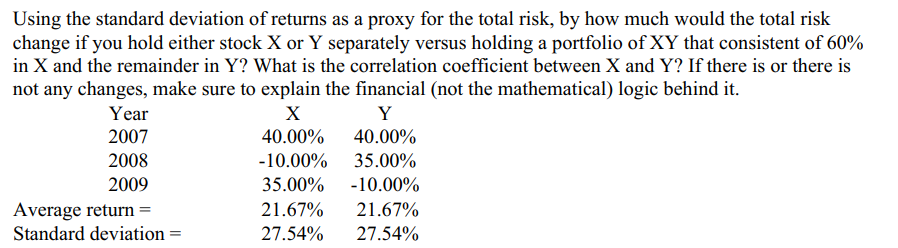 Using the standard deviation of returns as a proxy for the total risk, by how much would the total risk
change if you hold either stock X or Y separately versus holding a portfolio of XY that consistent of 60%
in X and the remainder in Y? What is the correlation coefficient between X and Y? If there is or there is
not any changes, make sure to explain the financial (not the mathematical) logic behind it.
X
Y
40.00%
40.00%
-10.00%
35.00%
35.00% -10.00%
Year
2007
2008
2009
Average return =
Standard deviation =
21.67%
21.67%
27.54% 27.54%