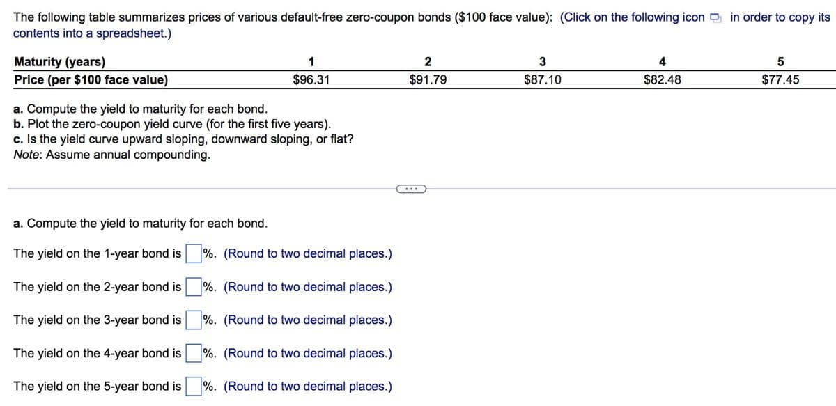 The following table summarizes prices of various default-free zero-coupon bonds ($100 face value): (Click on the following icon in order to copy its
contents into a spreadsheet.)
Maturity (years)
Price (per $100 face value)
1
$96.31
a. Compute the yield to maturity for each bond.
b. Plot the zero-coupon yield curve (for the first five years).
c. Is the yield curve upward sloping, downward sloping, or flat?
Note: Assume annual compounding.
a. Compute the yield to maturity for each bond.
The yield on the 1-year bond is
The yield on the 2-year bond is
The yield on the 3-year bond is
The yield on the 4-year bond is
The yield on the 5-year bond is
%. (Round to two decimal places.)
%. (Round to two decimal places.)
%. (Round to two decimal places.)
%. (Round to two decimal places.)
%. (Round to two decimal places.)
2
$91.79
3
$87.10
4
$82.48
5
$77.45