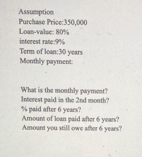 Assumption
Purchase Price:350,000
Loan-value: 80%
interest rate:9%
Term of loan:30 years
Monthly payment:
What is the monthly payment?
Interest paid in the 2nd month?
% paid after 6 years?
Amount of loan paid after 6 years?
Amount you still owe after 6 years?