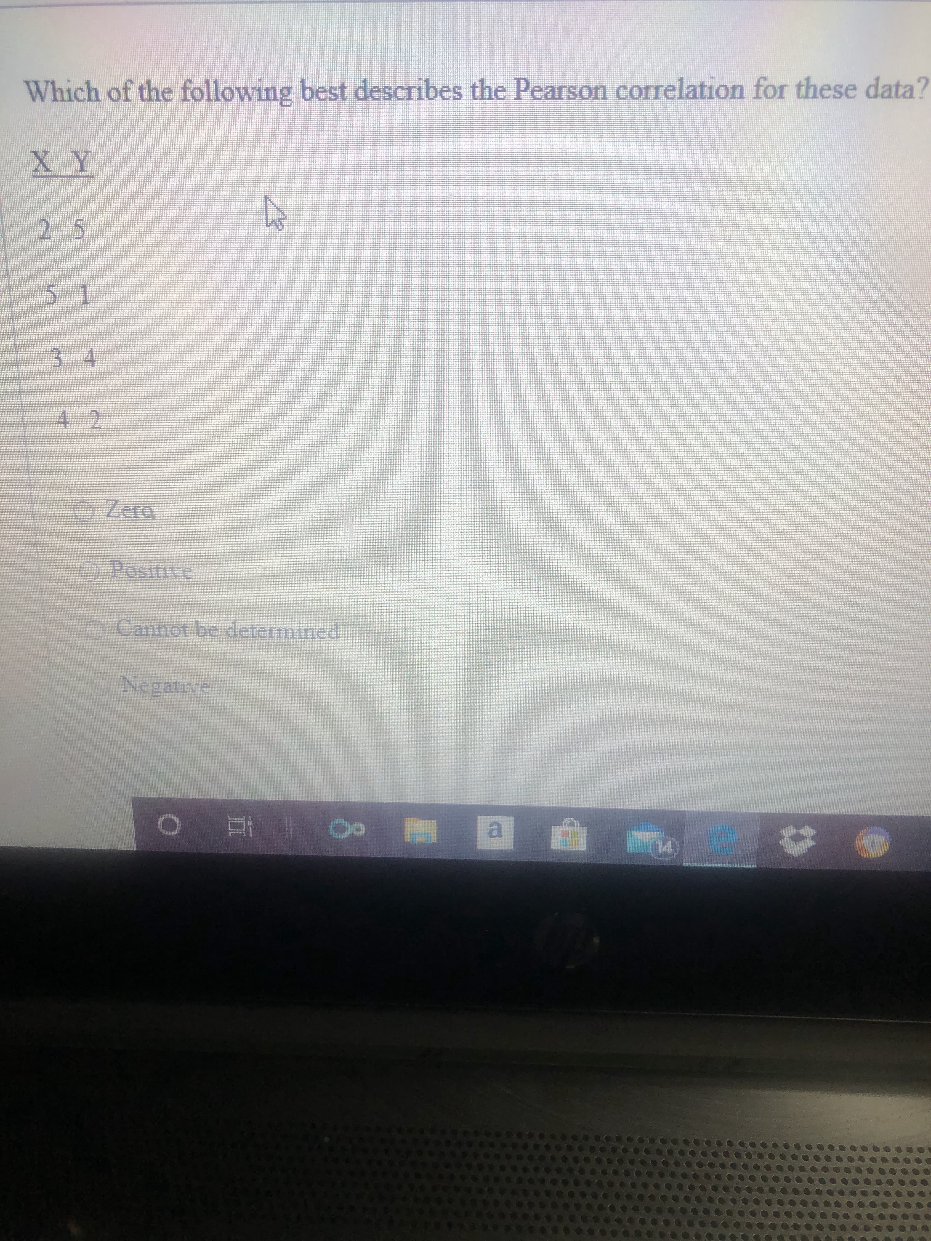 Which of the following best describes the Pearson correlation for these data?
