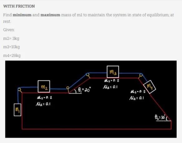 WITH FRICTION
Find minimum and maximum mass of ml to maintain the system in state of equilibrium; at
rest.
Given:
m2- 3kg
m3-10kg
m4-29kg
M₂
Ms=0.2
MK = 0.1
°
10₁= 20°
M3
Ms-0.2
MK = 0.1
Ms-0.2
MK = 0.1
m₂
€₂=30(