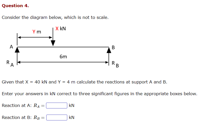 Question 4.
Consider the diagram below, which is not to scale.
X KN
A
Ym
=
6m
=
Given that X
40 kN and Y = 4 m calculate the reactions at support A and B.
Enter your answers in kN correct to three significant figures in the appropriate boxes below.
Reaction at A: RA
Reaction at B: RB =
KN
B
kN
B