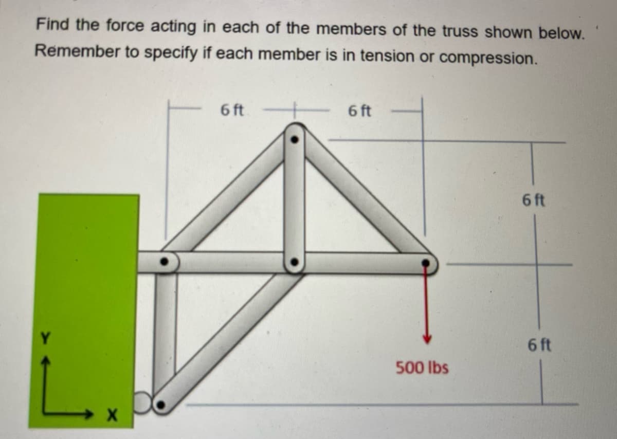 Find the force acting in each of the members of the truss shown below.
Remember to specify if each member is in tension or compression.
6 ft
- 6 ft
6 ft
500 lbs
6 ft