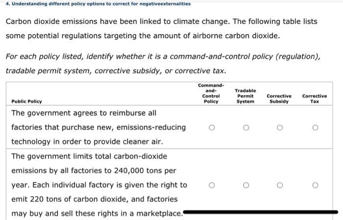 4. Understanding different policy options to correct for negativeexternalities
Carbon dioxide emissions have been linked to climate change. The following table lists
some potential regulations targeting the amount of airborne carbon dioxide.
For each policy listed, identify whether it is a command-and-control policy (regulation),
tradable permit system, corrective subsidy, or corrective tax.
Public Policy
The government agrees to reimburse all
factories that purchase new, emissions-reducing
technology in order to provide cleaner air.
The government limits total carbon-dioxide
emissions by all factories to 240,000 tons per
year. Each individual factory is given the right to
emit 220 tons of carbon dioxide, and factories
may buy and sell these rights in a marketplace.
Command-
and-
Control
Policy
Tradable
Permit
System
Corrective Corrective
Subsidy
Tax
