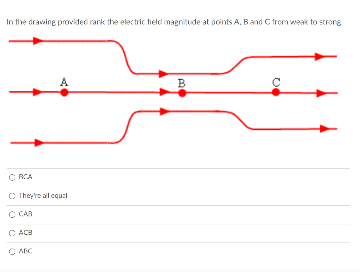 In the drawing provided rank the electric field magnitude at points A, B and C from weak to strong.
A
B
ВСА
They're all equal
САВ
ACB
АВС
