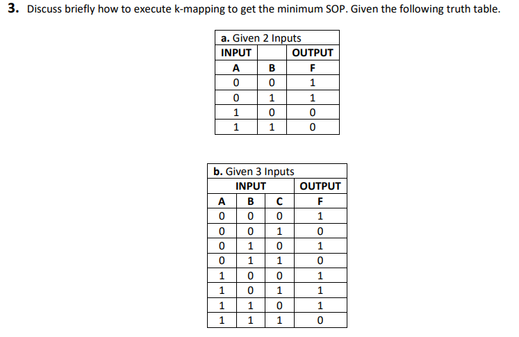 3. Discuss briefly how to execute k-mapping to get the minimum SOP. Given the following truth table.
a. Given 2 Inputs
INPUT
A
0
A
0
OOOO
0
b. Given 3 Inputs
INPUT
B
0
0
0
1
1
0
1
1
1
1
OLHOO
0
1
1
0
0
B
0
1
1
1
0
1
с
0
1
0
1
0
1
OUTPUT
F
1
0
1
1
0
0
OUTPUT
F
1
0
1
0
1
1
1
0