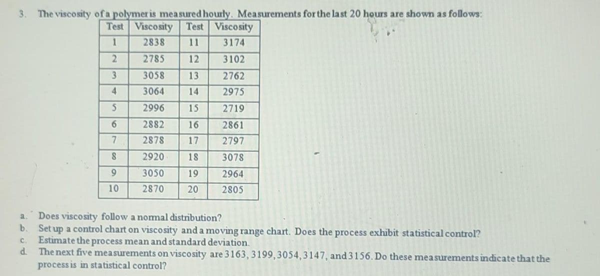 3. The viscosity of a polymer is measured hourly. Measurements for the last 20 hours are shown as follows:
Test Viscosity Test Viscosity
1
2838
11
3174
2
2785
12
3102
3
13
2762
4
14
2975
5
15
2719
6
16
2861
7
17
2797
8
18
3078
9
19
2964
10
20
2805
3058
3064
2996
2882
2878
2920
3050
2870
a. Does viscosity follow a normal distribution?
b.
Set up a control chart on viscosity and a moving range chart. Does the process exhibit statistical control?
Estimate the process mean and standard deviation.
C.
d. The next five measurements on viscosity are 3163, 3199,3054,3147, and 3156. Do these measurements indicate that the
process is in statistical control?