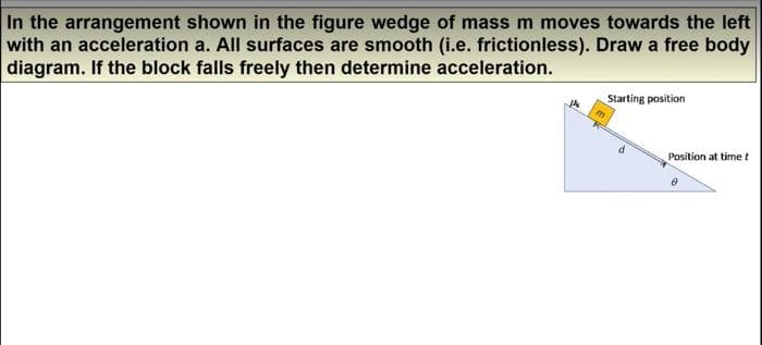 In the arrangement shown in the figure wedge of mass m moves towards the left
with an acceleration a. All surfaces are smooth (i.e. frictionless). Draw a free body
diagram. If the block falls freely then determine acceleration.
Starting position
Position at time t
