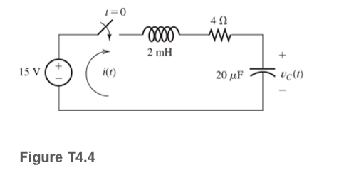 t=0
2 mH
15 V
i(1)
20 µF
vel)
Figure T4.4
