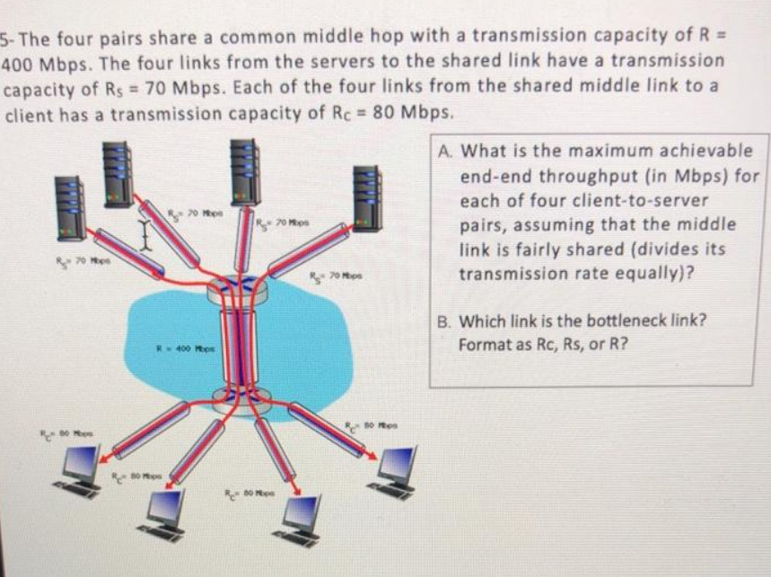 5-The four pairs share a common middle hop with a transmission capacity of R =
400 Mbps. The four links from the servers to the shared link have a transmission
capacity of Rs = 70 Mbps. Each of the four links from the shared middle link to a
client has a transmission capacity of Rc = 80 Mbps.
70 Mes
00 M
20 Mbps
R 400 Mbps
80 p
80 Mp
70 Mbps
70 Mbps
80 Pos
A. What is the maximum achievable
end-end throughput (in Mbps) for
each of four client-to-server
pairs, assuming that the middle
link is fairly shared (divides its
transmission rate equally)?
B. Which link is the bottleneck link?
Format as Rc, Rs, or R?