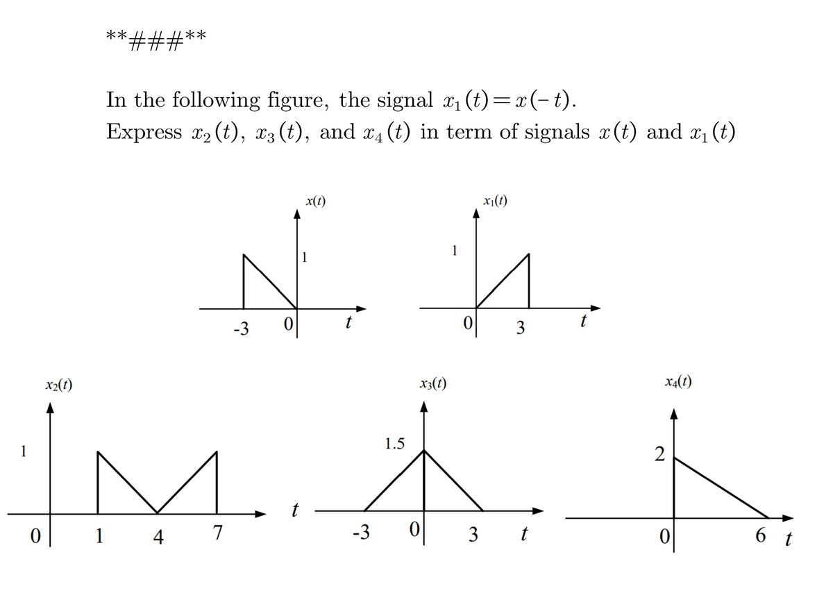 **###**
= x (- t).
In the following figure, the signal x1 (t)
Express x2 (t), x3 (t), and x4 (t) in term of signals x (t) and
X1
(t)
x(1)
x1(t)
1
-3
t
3
x4(t)
İM Å
x2(t)
x3(1)
1.5
1
1 4
7
-3
3
t
6 t
