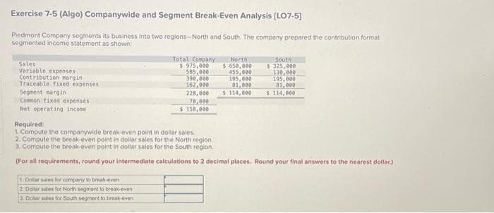 Exercise 7-5 (Algo) Companywide and Segment Break-Even Analysis [LO7-5)
Piedmont Company segments its business into two regions-North and South. The company prepared the contribution format
segmented income statement as shown:
Sales
Variable expenses
Contribution margin
Traceable fixed expenses
Segment margin
Common fixed expenses
Net operating income
Total Company
$ 975,000
585,000
390,000
162,000
228,000
70,000
$ 158,000
1. Dollar sales for company to break-even
2 Dollar sales for North segment to break even
3. Dollar sales for South segment to break-even
South
$325,000
130,000
195,000
81,000
$ 114,000 $ 114,000
North
$ 650,000
455,000
195,000
81,000
Required:
1. Compute the companywide break-even point in dollar sales.
2. Compute the break-even point in dollar sales for the North region.
3. Compute the break-even point in dollar sales for the South region.
(For all requirements, round your intermediate calculations to 2 decimal places. Round your final answers to the nearest dollar)