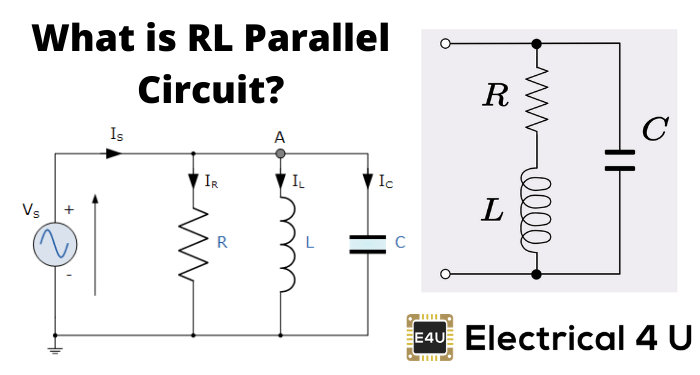 What is RL Parallel
Circuit?
R
Is
A
IR
IL
Ic
Vs
L
R
C
Eau Electrical 4 U

