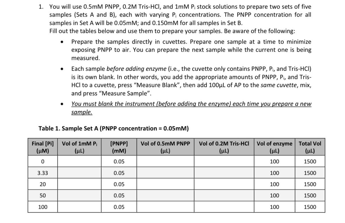 1. You will use 0.5mM PNPP, 0.2M Tris-HCl, and 1mM P; stock solutions to prepare two sets of five
samples (Sets A and B), each with varying P; concentrations. The PNPP concentration for all
samples in Set A will be 0.05mM; and 0.150mM for all samples in Set B.
Fill out the tables below and use them to prepare your samples. Be aware of the following:
• Prepare the samples directly in cuvettes. Prepare one sample at a time to minimize
exposing PNPP to air. You can prepare the next sample while the current one is being
measured.
• Each sample before adding enzyme (i.e., the cuvette only contains PNPP, Pi, and Tris-HCI)
is its own blank. In other words, you add the appropriate amounts of PNPP, Pi, and Tris-
HCI to a cuvette, press "Measure Blank", then add 100μL of AP to the same cuvette, mix,
and press "Measure Sample".
•
You must blank the instrument (before adding the enzyme) each time you prepare a new
sample.
Table 1. Sample Set A (PNPP concentration = 0.05mM)
Final [Pi]
(μM)
Vol of 1mM Pi
(μL)
[PNPP]
(mM)
Vol of 0.5mM PNPP
(μL)
Vol of 0.2M Tris-HCI
(μL)
Vol of enzyme
Total Vol
(μL)
(μL)
0
0.05
100
1500
3.33
0.05
100
1500
20
0.05
100
1500
50
0.05
100
1500
100
0.05
100
1500