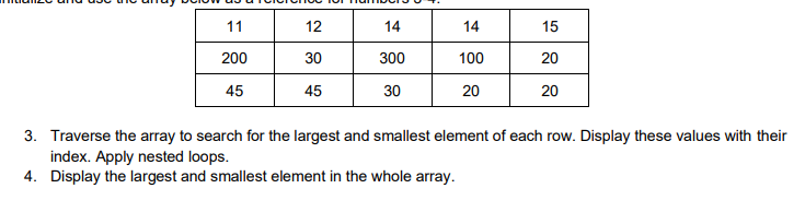 11
200
45
12
30
45
14
300
30
14
100
20
15
20
20
3. Traverse the array to search for the largest and smallest element of each row. Display these values with their
index. Apply nested loops.
4. Display the largest and smallest element in the whole array.