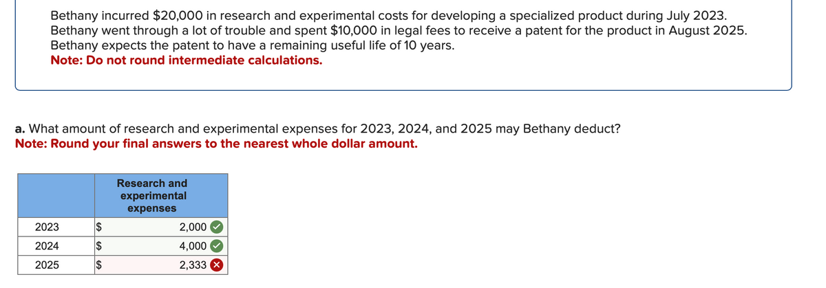 Bethany incurred $20,000 in research and experimental costs for developing a specialized product during July 2023.
Bethany went through a lot of trouble and spent $10,000 in legal fees to receive a patent for the product in August 2025.
Bethany expects the patent to have a remaining useful life of 10 years.
Note: Do not round intermediate calculations.
a. What amount of research and experimental expenses for 2023, 2024, and 2025 may Bethany deduct?
Note: Round your final answers to the nearest whole dollar amount.
Research and
experimental
expenses
2023
$
2,000
2024
$
4,000
2025
$
2,333 x
