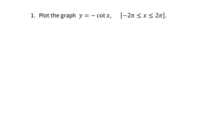 1. Plot the graph y = - cotx,
[−2π ≤ x ≤ 2π].