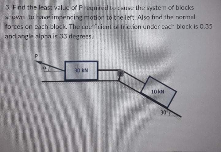 3. Find the least value of P required to cause the system of blocks
shown to have impending motion to the left. Also find the normal
forces on each block. The coefficient of friction under each block is 0.35
and angle alpha is 33 degrees.
30 kN
10 kN
30
