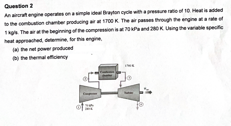 Question 2
An aircraft engine operates on a simple ideal Brayton cycle with a pressure ratio of 10. Heat is added
to the combustion chamber producing air at 1700 K. The air passes through the engine at a rate of
1 kg/s. The air at the beginning of the compression is at 70 kPa and 280 K. Using the variable specific
heat approached, determine, for this engine,
(a) the net power produced
(b) the thermal efficiency
Compressor
70 kPa
280 K
Combustion
chamber
1700 K
Ⓡ
Turbine