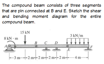 The compound beam consists of three segments
that are pin connected at B and E. Sketch the shear
and bending moment diagram for the entire
compound beam.
8 kN - m
-3 m
15 kN
C
D
+2m-+-+-2
3 kN/m
E
2 m2 m2 m2 m-4m-