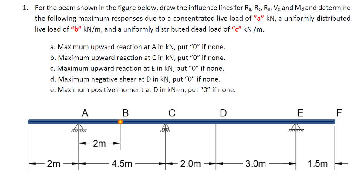 1. For the beam shown in the figure below, draw the influence lines for Ra, Rc, Re, Va and Md and determine
the following maximum responses due to a concentrated live load of "a" kN, a uniformly distributed
live load of "b" kN/m, and a uniformly distributed dead load of "c" kN /m.
a. Maximum upward reaction at A in kN, put "O" if none.
b. Maximum upward reaction at C in kN, put "O" if none.
c. Maximum upward reaction at E in kN, put "O" if none.
d. Maximum negative shear at D in kN, put "0" if none.
e. Maximum positive moment at D in kN-m, put "0" if none.
A
В
C
D
E
F
2m
2m
4.5m
2.0m
3.0m
1.5m
