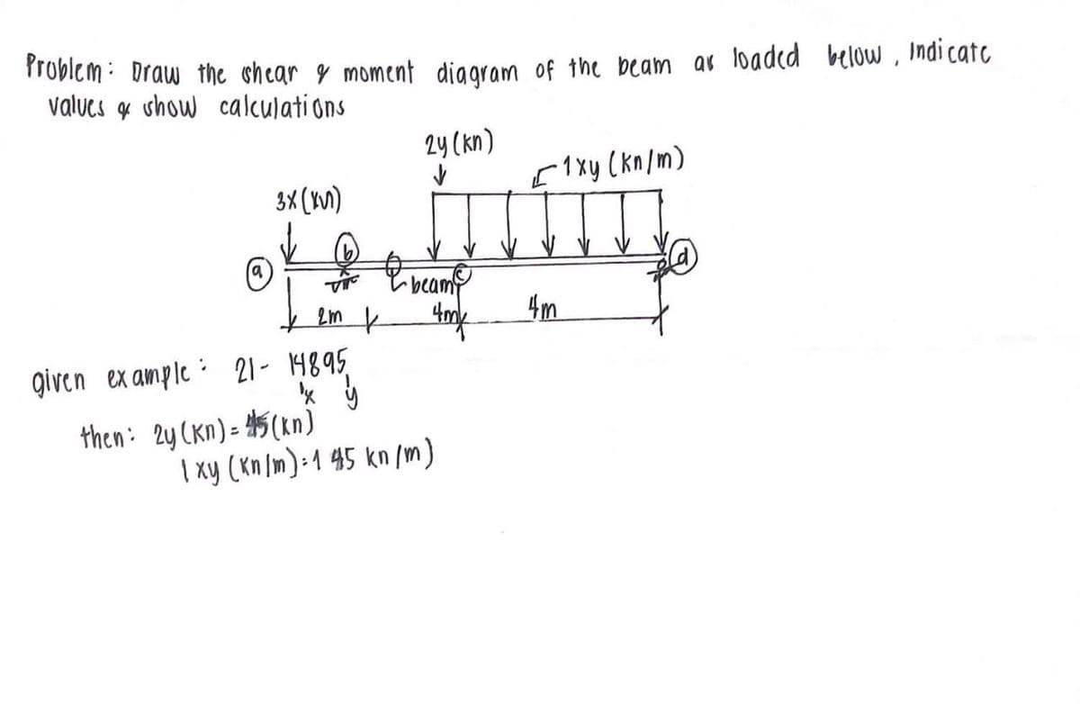 Problem: Draw the shear & moment diagram of the beam as loaded below, Indicate
values & show calculations
given example
3X (XV)
2m k
21- 14895
¹x
then: 2y (kn) = 45(kn)
2y (kn)
✓
•beame
4my
1 xy (kn/m): 145 kn/m)
4m
1xy (kn/m)