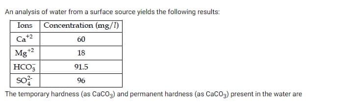 An analysis of water from a surface source yields the following results:
Ions Concentration (mg/l)
Ca +2
Mg +2
HCO3
SO²-
60
18
91.5
96
The temporary hardness (as CaCO3) and permanent hardness (as CaCO3) present in the water are