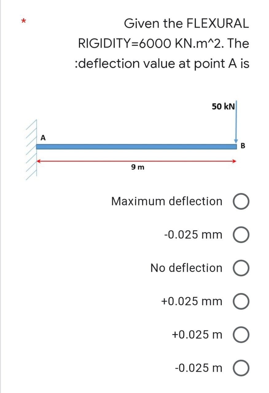 *
inf
A
Given the FLEXURAL
RIGIDITY=6000 KN.m^2. The
:deflection value at point A is
50 kN
B
9m
Maximum deflection O
-0.025 mm
No deflection O
+0.025 mm O
+0.025 m O
-0.025 m O