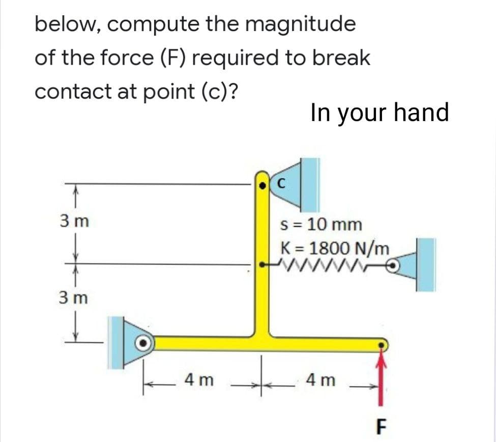 below, compute the magnitude
of the force (F) required to break
contact at point (c)?
3 m
s = 10 mm
K = 1800 N/m
WWQ
3 m
4 m
4m
In your hand
F