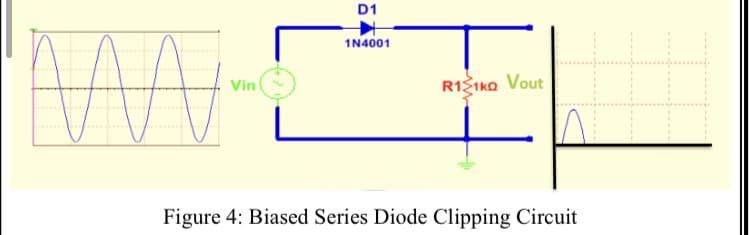 D1
1N4001
Vin
R12Ika Vout
Figure 4: Biased Series Diode Clipping Circuit

