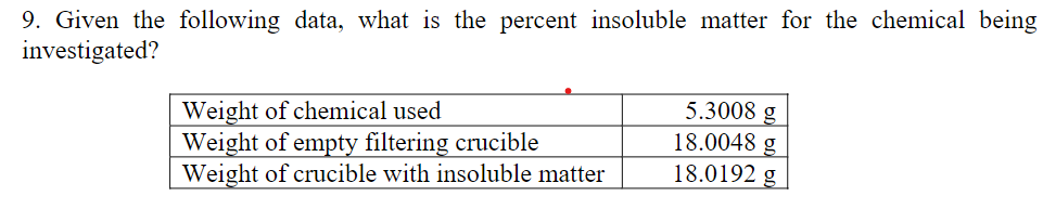 9. Given the following data, what is the percent insoluble matter for the chemical being
investigated?
Weight of chemical used
Weight of empty filtering crucible
Weight of crucible with insoluble matter
5.3008 g
18.0048 g
18.0192 g
