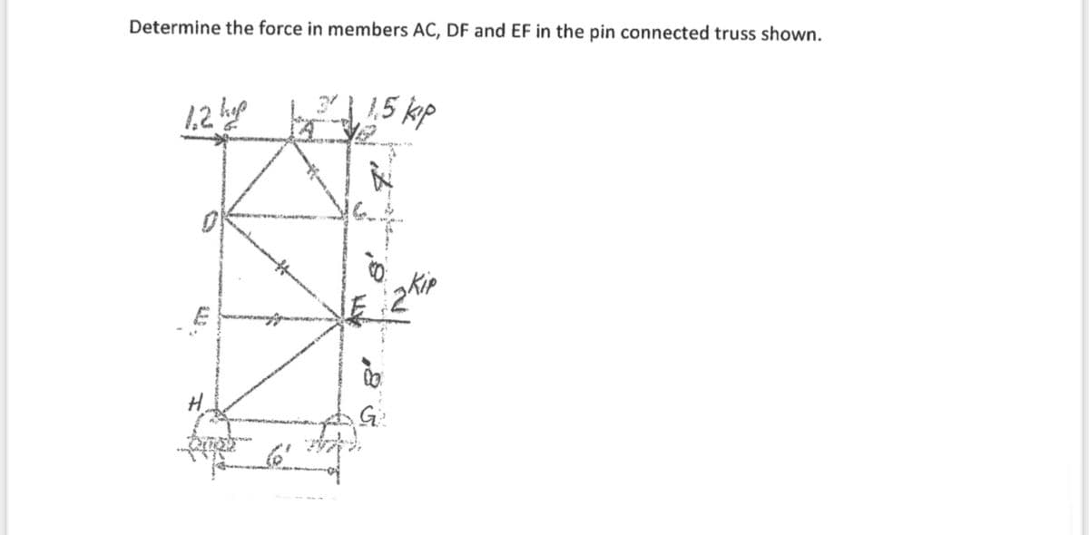Determine the force in members AC, DF and EF in the pin connected truss shown.
12 hyp
1.5 kip
H
6'
ល