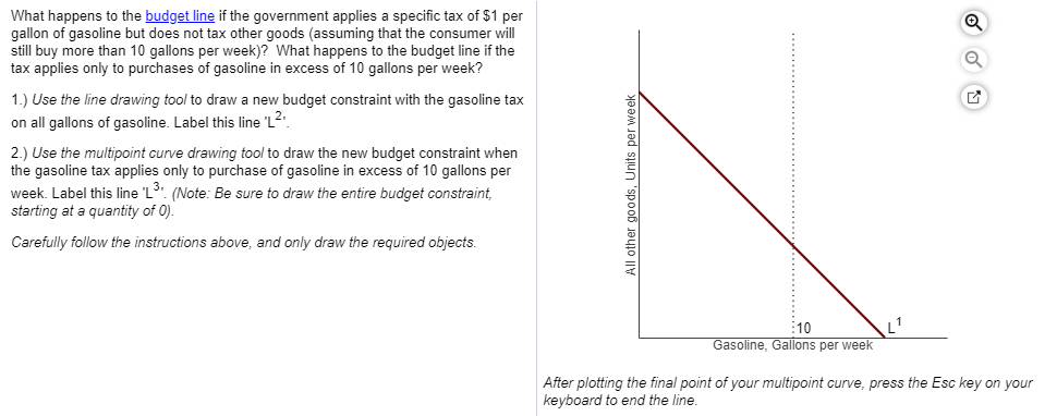 What happens to the budget line if the government applies a specific tax of $1 per
gallon of gasoline but does not tax other goods (assuming that the consumer will
still buy more than 10 gallons per week)? What happens to the budget line if the
tax applies only to purchases of gasoline in excess of 10 gallons per week?
1.) Use the line drawing tool to draw new budget constraint with the gasoline tax
on all gallons of gasoline. Label this line 'L²₁
2.) Use the multipoint curve drawing tool to draw the new budget constraint when
the gasoline tax applies only to purchase of gasoline in excess of 10 gallons per
week. Label this line 'L³¹. (Note: Be sure to draw the entire budget constraint,
starting at a quantity of 0).
Carefully follow the instructions above, and only draw the required objects.
All other goods, Units per week
10
Gasoline, Gallons per week
L¹
Q
After plotting the final point of your multipoint curve, press the Esc key on your
keyboard to end the line.
