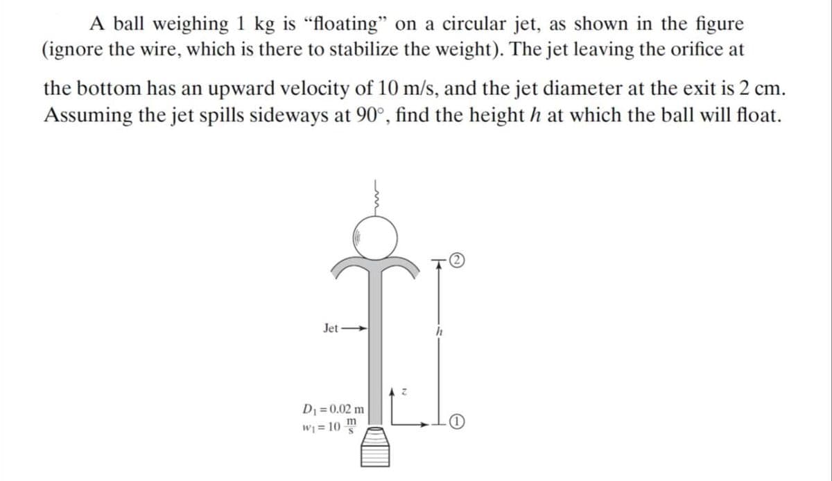 A ball weighing 1 kg is “floating" on a circular jet, as shown in the figure
(ignore the wire, which is there to stabilize the weight). The jet leaving the orifice at
the bottom has an upward velocity of 10 m/s, and the jet diameter at the exit is 2 cm.
Assuming the jet spills sideways at 90°, find the height h at which the ball will float.
Jet
D1 =0.02 m
W1 = 10 -
