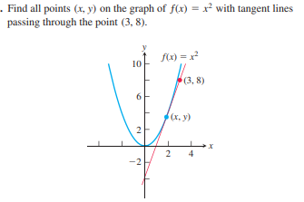. Find all points (x, y) on the graph of f(x) = x with tangent lines
passing through the point (3, 8).
f(x) = x²
10
(3, 8)
(x, y)
-2
2.
2.
