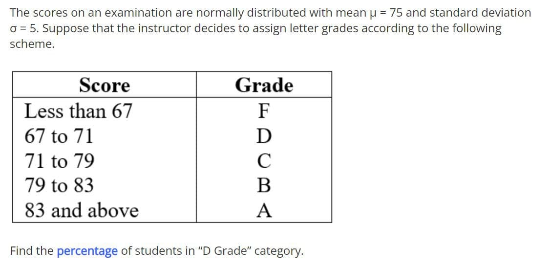 The scores on an examination are normally distributed with mean u = 75 and standard deviation
O = 5. Suppose that the instructor decides to assign letter grades according to the following
scheme.
Score
Grade
Less than 67
F
67 to 71
D
71 to 79
C
79 to 83
В
83 and above
A
Find the percentage of students in "D Grade" category.
