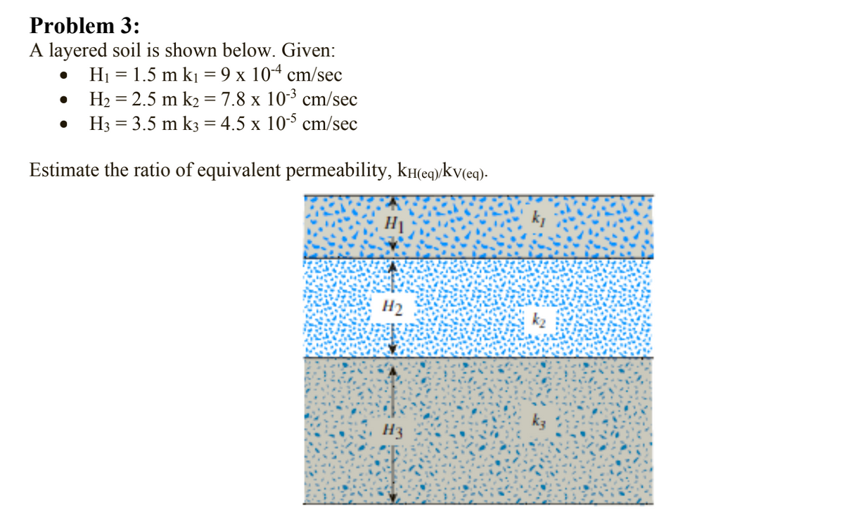 Problem 3:
A layered soil is shown below. Given:
H1 = 1.5 m kj = 9 x 104 cm/sec
H2 = 2.5 m k2 = 7.8 x 10³ cm/sec
H3 = 3.5 m k3 = 4.5 x 10$ cm/sec
%3D
Estimate the ratio of equivalent permeability, kH(eqykv(cq).
H1
H2
k2
H3
