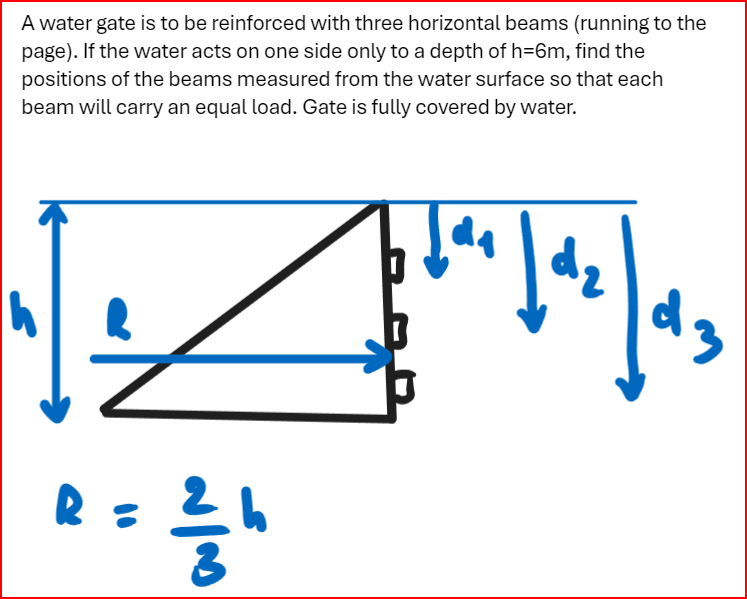 A water gate is to be reinforced with three horizontal beams (running to the
page). If the water acts on one side only to a depth of h=6m, find the
positions of the beams measured from the water surface so that each
beam will carry an equal load. Gate is fully covered by water.
[²]
= 24
R =