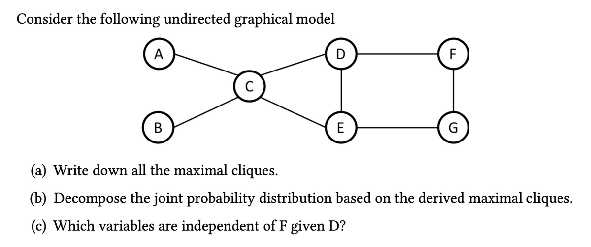 Consider the following undirected graphical model
A
B
C
E
F
(a) Write down all the maximal cliques.
(b) Decompose the joint probability distribution based on the derived maximal cliques.
(c) Which variables are independent of F given D?