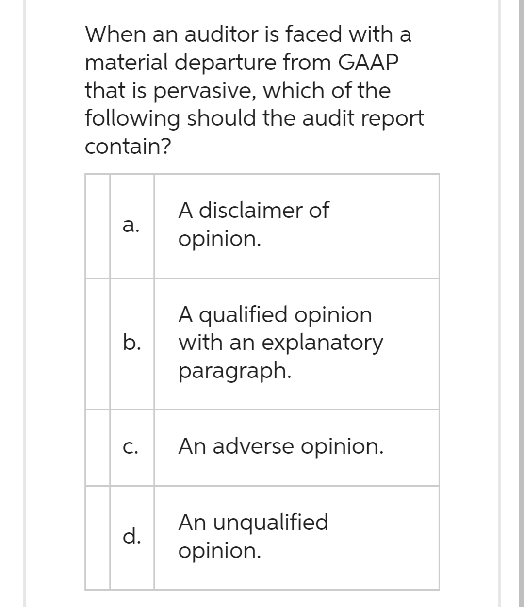 When an auditor is faced with a
material departure from GAAP
that is pervasive, which of the
following should the audit report
contain?
a.
b.
C.
d.
A disclaimer of
opinion.
A qualified opinion
with an explanatory
paragraph.
An adverse opinion.
An unqualified
opinion.