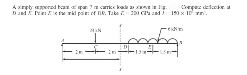 A simply supported beam of span 7 m carries loads as shown in Fig.
D and E. Point E is the mid point of DB. Take E = 200 GPa and I = 150 x 106 mm².
A
2 m
24 KN
C
2m
X
Compute deflection at
6 kN/m
E
||— 1.5 m² 1.5 m-
B