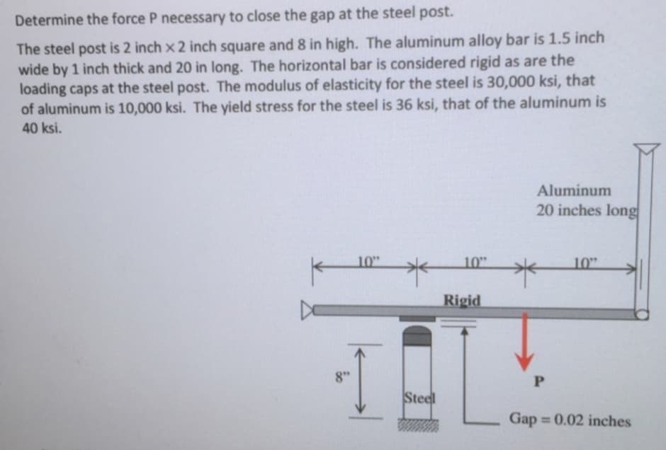 Determine the force P necessary to close the gap at the steel post.
The steel post is 2 inch x 2 inch square and 8 in high. The aluminum alloy bar is 1.5 inch
wide by 1 inch thick and 20 in long. The horizontal bar is considered rigid as are the
loading caps at the steel post. The modulus of elasticity for the steel is 30,000 ksi, that
of aluminum is 10,000 ksi. The yield stress for the steel is 36 ksi, that of the aluminum is
40 ksi.
8"
10"
Steel
10"
Rigid
Aluminum
20 inches long
*
P
10"
Gap = 0.02 inches