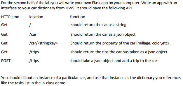 For the second half of the lab you will write your own Flask app on your computer. Write an app with an
interface to your car dictionary from HW5. It should have the following API
location
HTTP cmd
Get
Get
Get
Get
POST
1
/car
/car/<string:key>
/trips
/trips
function
should return the car as a string
should return the car as a json object
Should return the property of the car (millage, color,etc)
should return the tips the car has taken as a json object
should take a json object and add a trip to the car
You should fill out an instance of a particular car, and use that instance as the dictionary you reference,
like the tasks list in the in-class demo