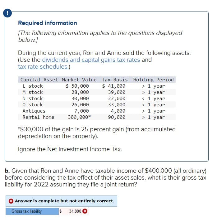 !
Required information
[The following information applies to the questions displayed
below.]
During the current year, Ron and Anne sold the following assets:
(Use the dividends and capital gains tax rates and
tax rate schedules.)
Capital Asset Market Value
Tax Basis
Holding Period
L stock
$ 50,000
$ 41,000
> 1 year
M stock
N stock
0 stock
28,000
39,000
> 1 year
30,000
22,000
< 1 year
26,000
33,000
< 1 year
Antiques
Rental home
7,000
4,000
> 1 year
300,000*
90,000
> 1 year
*$30,000 of the gain is 25 percent gain (from accumulated
depreciation on the property).
Ignore the Net Investment Income Tax.
b. Given that Ron and Anne have taxable income of $400,000 (all ordinary)
before considering the tax effect of their asset sales, what is their gross tax
liability for 2022 assuming they file a joint return?
Answer is complete but not entirely correct.
Gross tax liability
$ 34,800