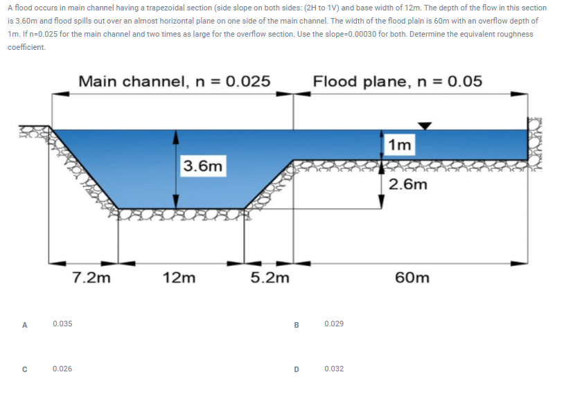 A flood occurs in main channel having a trapezoidal section (side slope on both sides: (2H to 1V) and base width of 12m. The depth of the flow in this section
is 3.60m and flood spills out over an almost horizontal plane on one side of the main channel. The width of the flood plain is 60m with an overflow depth of
1m. If n=0.025 for the main channel and two times as large for the overflow section. Use the slope=0.00030 for both. Determine the equivalent roughness
coefficient.
Main channel, n = 0.025
Flood plane, n = 0.05
1m
3.6m
2.6m
7.2m
12m
5.2m
60m
A
0.035
0.029
0.026
D
0.032
